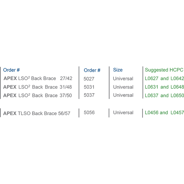 APEX LSO² & APEX TLSO Back Brace SUGGESTED HCPC: L0627 and L0642, L0631 and L0648, L0637 and L0650, L0456 and L0457